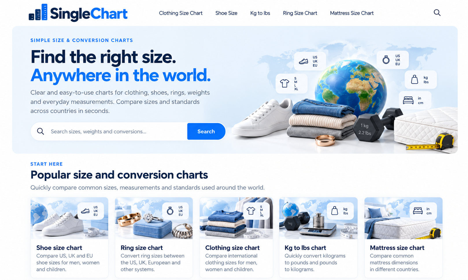 SingleChart.com – internationella storlekstabeller och konverteringsguider